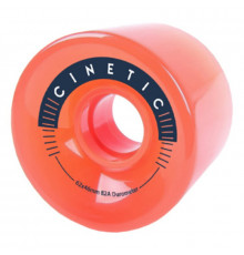 Колеса CINETIC LYNX WHEELS 62мм 82А