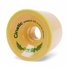 Колёса CINETIC CROP WHEELS 66mm 80A