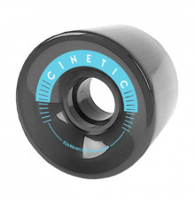 Колеса CINETIC LYNX WHEELS 62мм 80А