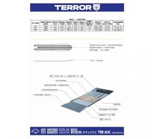 Сноуборд TERROR GRASS 2024
