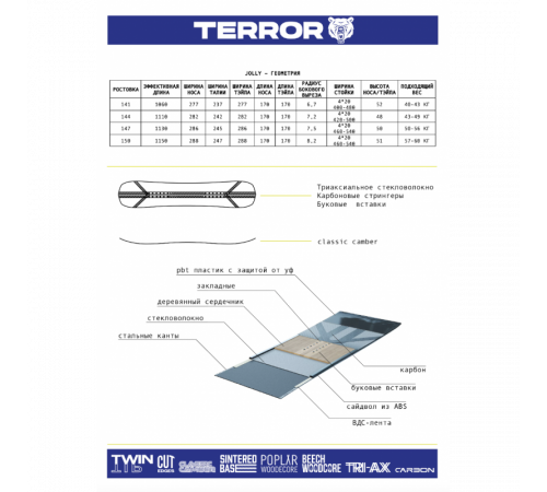 Женский сноуборд TERROR JOLLY 2024