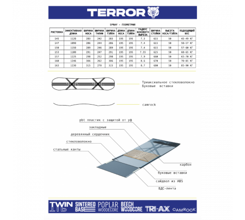 Сноуборд TERROR SPRAY 2024