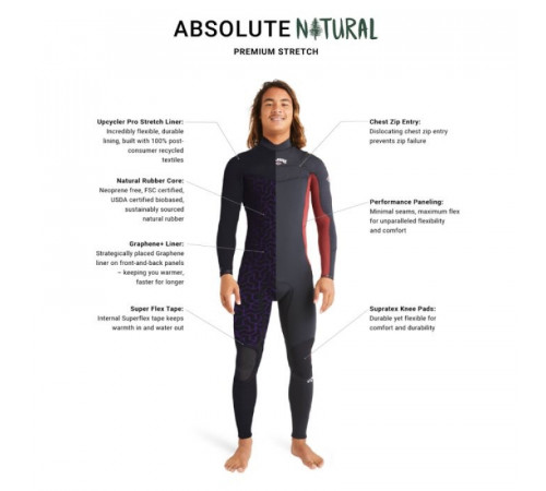Гидрокостюм BILLABONG 5/4 mm Absolute Natural CZ 2025 black